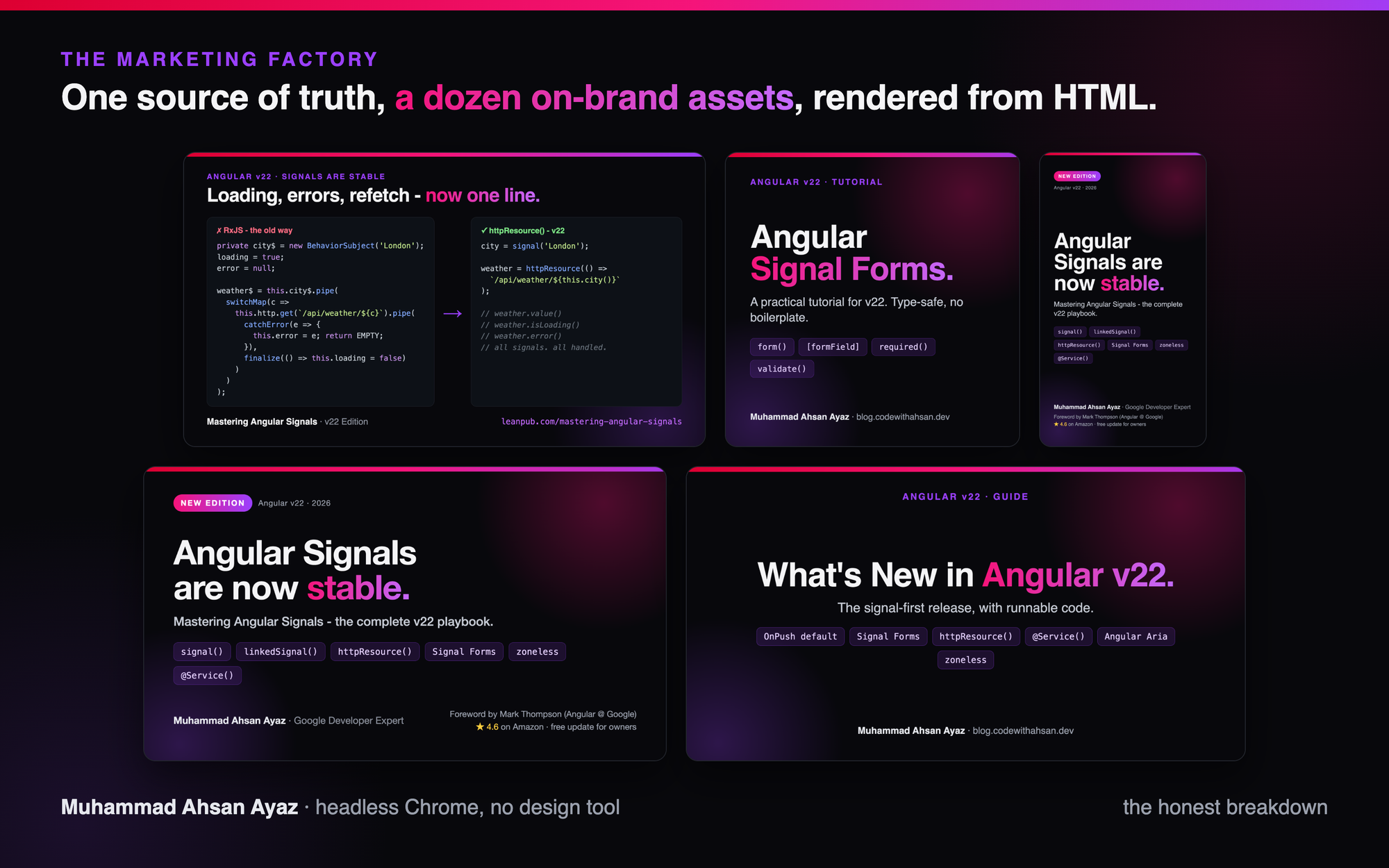 A few of the launch assets, all rendered from HTML in the book visual language.